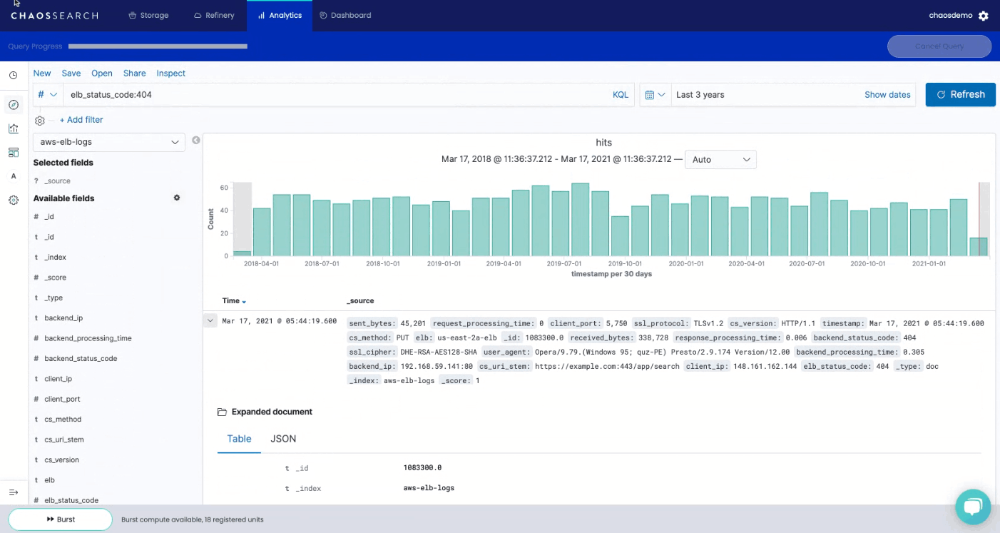 How to Create a Dashboard in Kibana [Examples] ChaosSearch